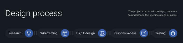 app UI